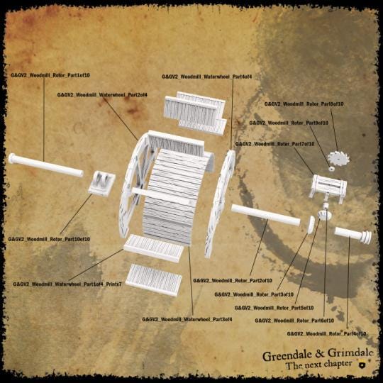 The Woodmill features a multi-level structure with a detailed stone and wood exterior. The operational water wheel adds a dynamic element to the model, perfect for historical or fantasy settings